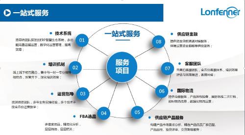 深圳技術轉讓 創(chuàng)新驅動下的產業(yè)升級新引擎
