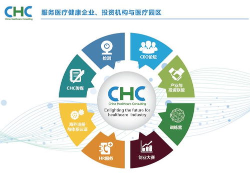 總投資超20億，上海泰和誠腫瘤醫院揚帆起航，引領腫瘤診療新航程